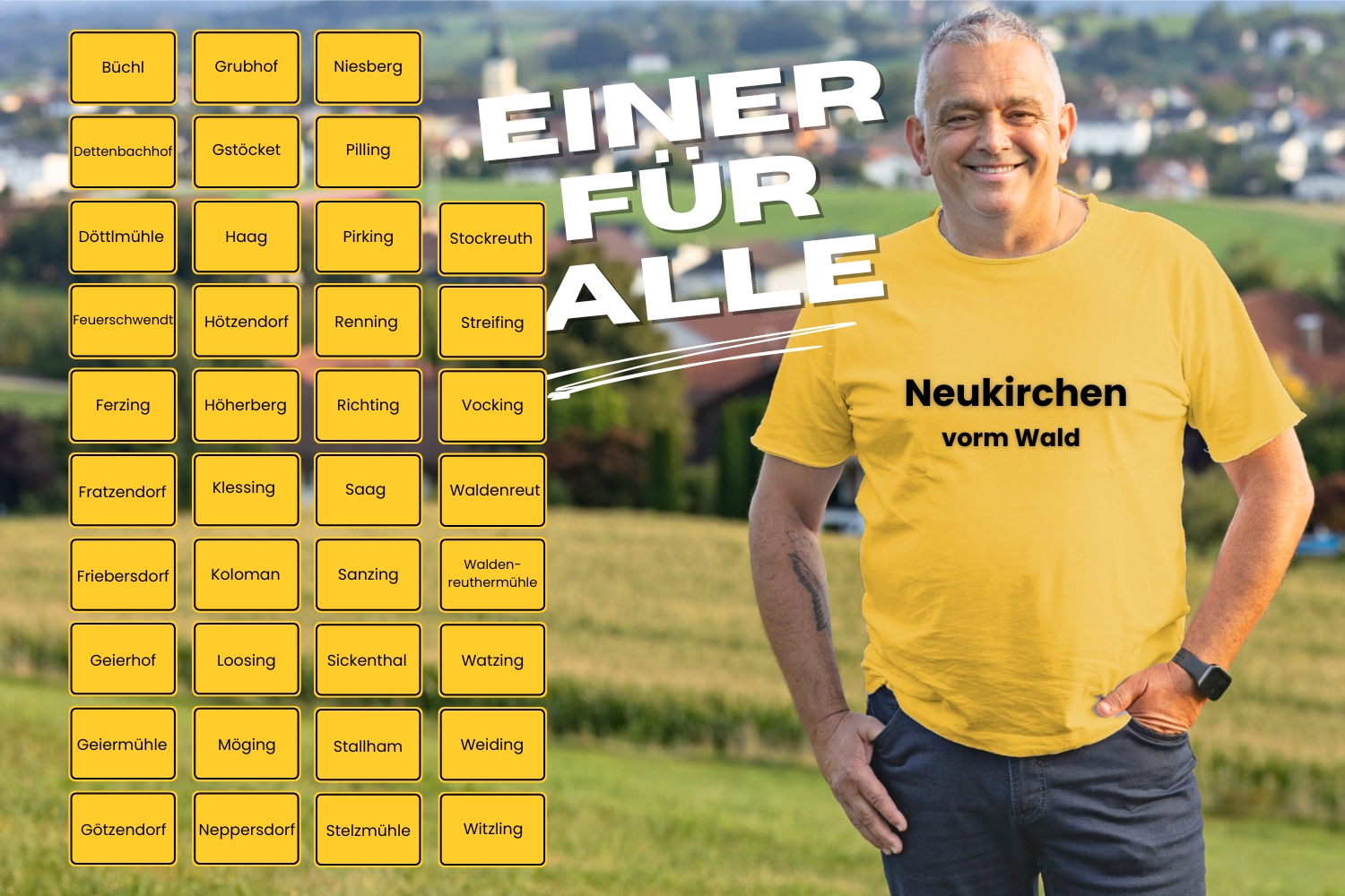 Werner Nickl Bürgermeisterkandidat für Neukirchen vorm Wald